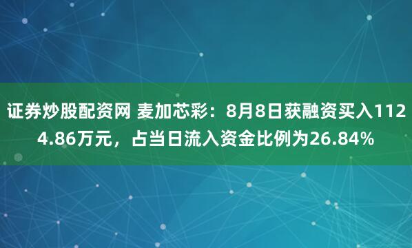 证券炒股配资网 麦加芯彩：8月8日获融资买入1124.86万元，占当日流入资金比例为26.84%